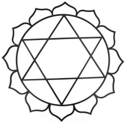 Anahata Yoga